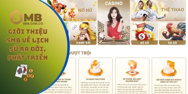 Giới thiệu 5MB về lịch sử ra đời, phát triển