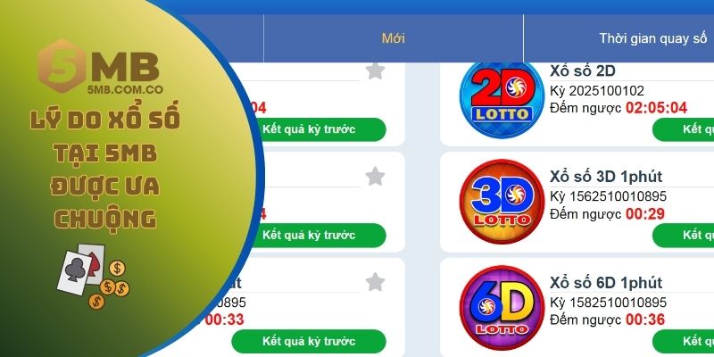 Lý do xổ số tại 5MB được ưa chuộng