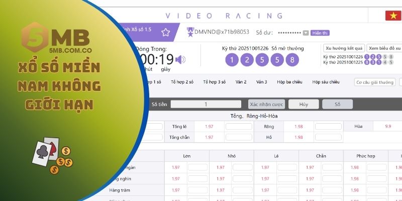 Xổ số miền Nam không giới hạn tại nhà cái 5MB
