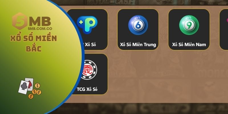 Xổ số miền Bắc